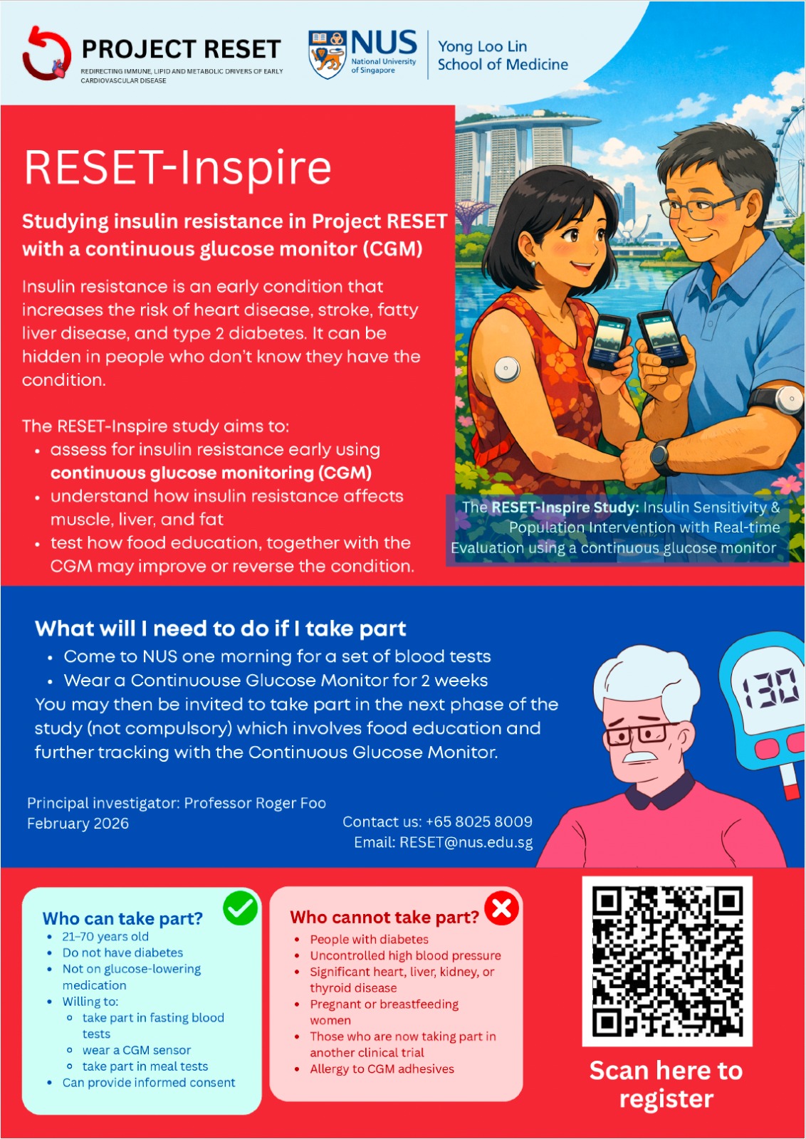 RESET-Inspire Study